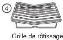Monogram ZHP304ETVSS - CARACTÉRISTIQUES DE VOTRE FOUR - 4