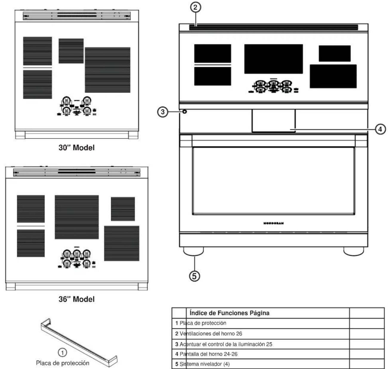 Monogram ZHP304ETVSS - FUNCIONES DE LA ESTUFA Y DE LA SUPERFICIE DE COCCIÓN - 1