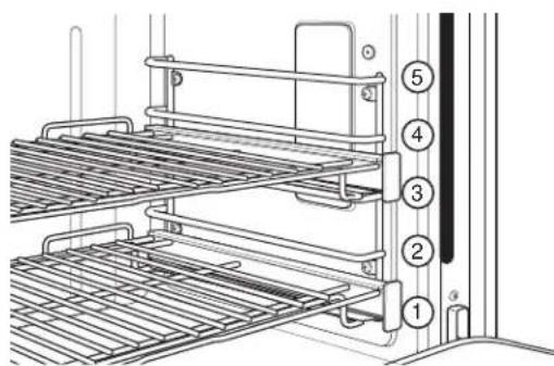 Monogram ZHP304ETVSS - Convection Roasting Tips - 2