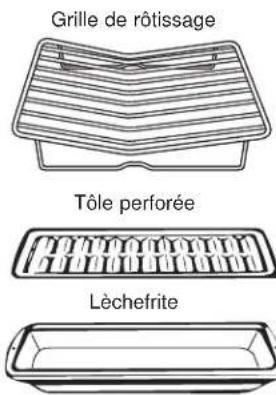 Monogram ZHP304ETVSS - Conseils pour rôtissage par convection - 1