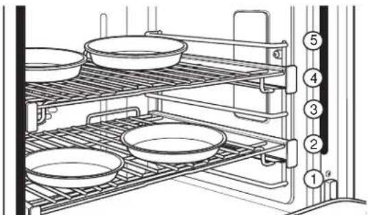 Monogram ZHP304ETVSS - OVEN COOKWARE GUIDELINES - 1