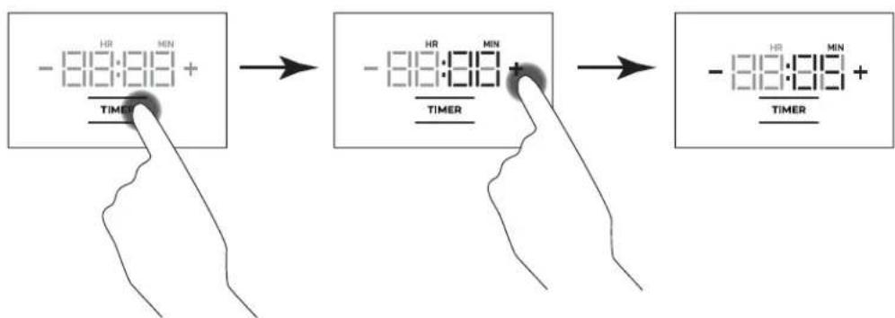 Monogram ZHP304ETVSS - To Turn Off - 1