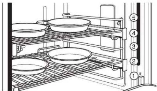 Monogram ZDP366NTSS - CONSEILS SUR LES RÉCIPIENTS DE CUISSON AU FOUR - 2