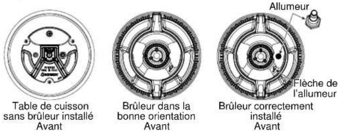 Monogram ZDP366NTSS - Pour replacer les pièces d'un brûleur à plusieurs anneaux : - 1