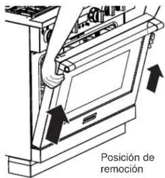 Monogram ZDP366NTSS - Para quitar la puerta: - 2