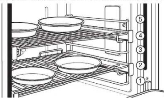 Monogram ZDP366NTSS - Cómo Configurar el Horno para el Horneado por Convección en Estantes Múltiples - 1