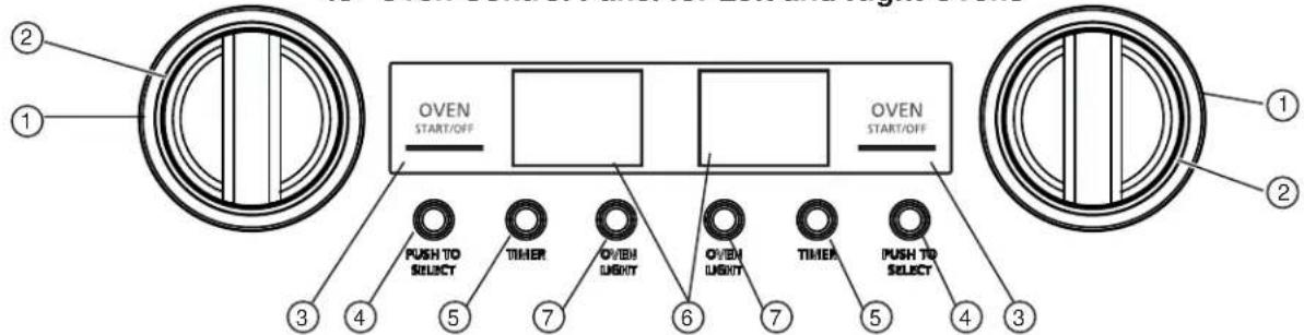 Monogram ZDP366NTSS - OVEN CONTROL AND TIMER - 2