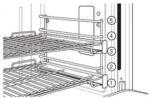 Monogram ZDP366NTSS - Convection Roasting Tips - 2