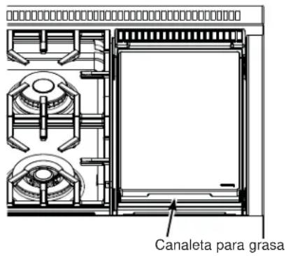 Monogram ZDP366NTSS - CANALETAS PARA GRASA (en algunos modelos) - 1