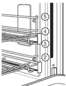 Monogram ZDP366NTSS - Guide de cuisson au grill - 1