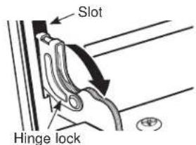 Monogram ZDP366NTSS - To remove the door: - 1