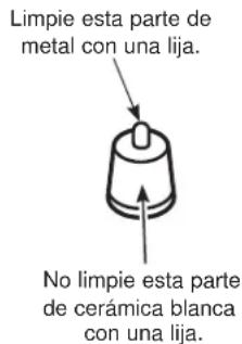 Monogram ZDP366NTSS - Para reemplazar las piezas del quemador con Estructura Dual: - 3