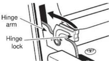 Monogram ZDP366NTSS - To replace the door: - 3