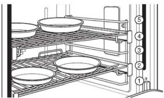 Monogram ZDP366NTSS - CONSEILS SUR LES RÉCIPIENTS DE CUISSON AU FOUR - 1