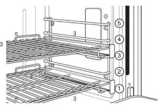 Monogram ZDP366NTSS - Consejos de rostizado por convección - 2