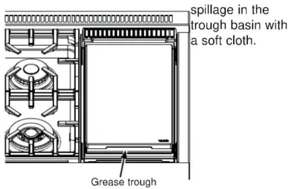 Monogram ZDP366NTSS - GREASE TROUGH (on some models) - 1