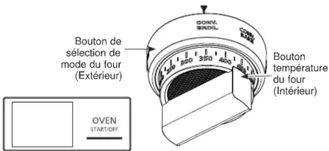 Monogram ZDP366NTSS - Comment régler le four pour le grillage par convection - 1
