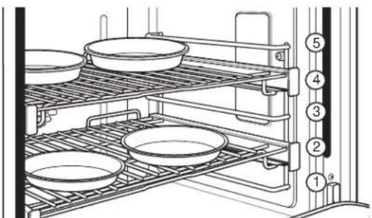 Monogram ZDP366NTSS - PAUTAS DEL UTENSILIO DE HORNO - 1