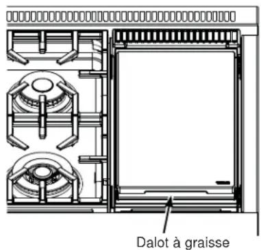 Monogram ZDP366NTSS - DALOT À GRAISSE (sur certains modèles) - 1