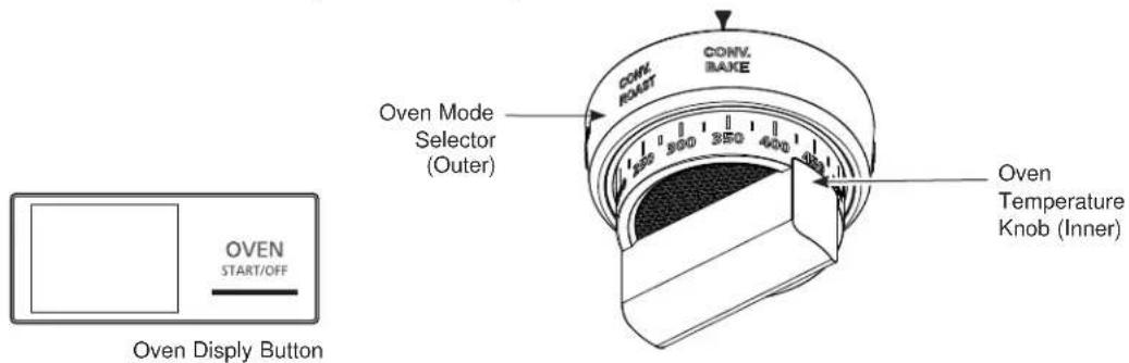 Monogram ZDP366NTSS - CONVECTION BAKING - 1