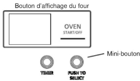 Monogram ZDP366NTSS - UTILISATION DE LA CUISINIÈRE - 1