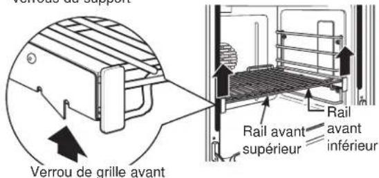 Monogram ZDP366NTSS - Pour retirer une grille : - 1