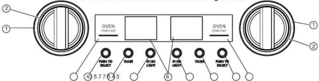 Monogram ZDP366NTSS - EN CASO DE CORTE DE CORRIENTE - 2