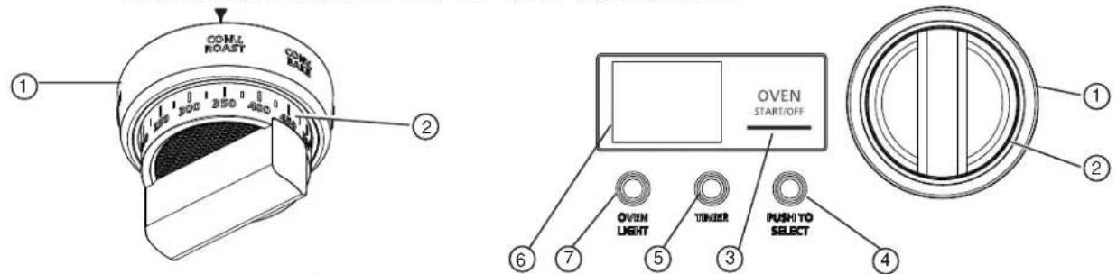 Monogram ZDP366NTSS - OVEN CONTROL AND TIMER - 1