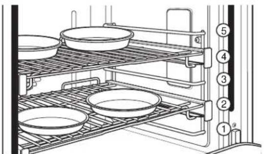 Monogram ZDP366NTSS - OVEN COOKWARE GUIDELINES - 1