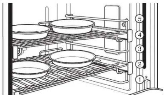 Monogram ZDP366NTSS - OVEN COOKWARE GUIDELINES - 2