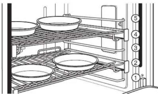 Monogram ZDP366NTSS - How to Set the Oven for Multi-Rack Convection Baking - 1