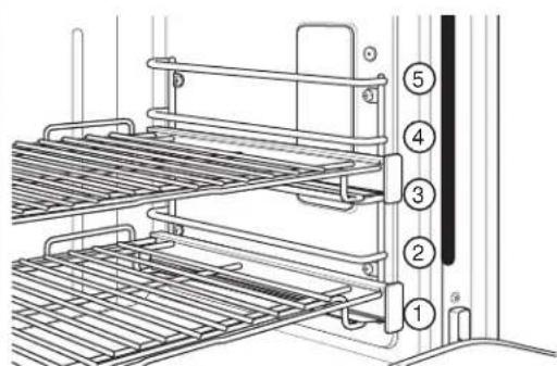 Monogram ZDP366NTSS - Conseils pour rôtissage par convection - 2