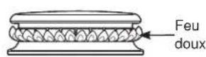Monogram ZDP366NTSS - Brûleurs Double Flamme Superposés - 2