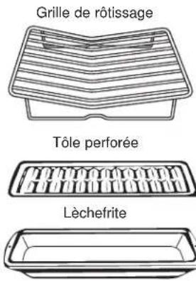 Monogram ZDP366NTSS - Conseils pour rôtissage par convection - 1