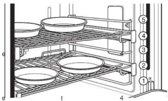 Monogram ZDP366NTSS - Comment régler le four pour une cuisson par convection sur plusieurs grilles - 1