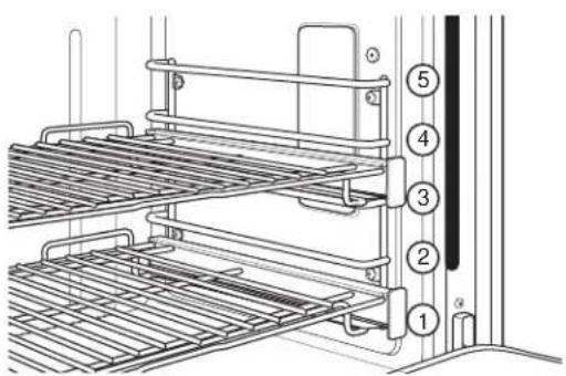 Monogram ZHP365ETVSS - Conseils pour rôtissage par convection - 2