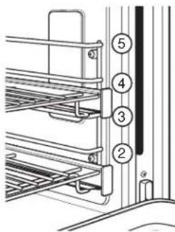 Monogram ZHP365ETVSS - Guide de cuisson au grill - 1