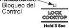Monogram ZHP365ETVSS - Bloquear - 1