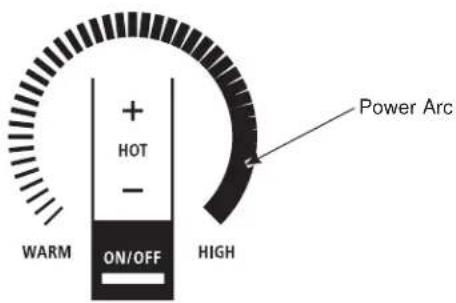 Monogram ZHP365ETVSS - PAN DETECTION REMOVAL - 1