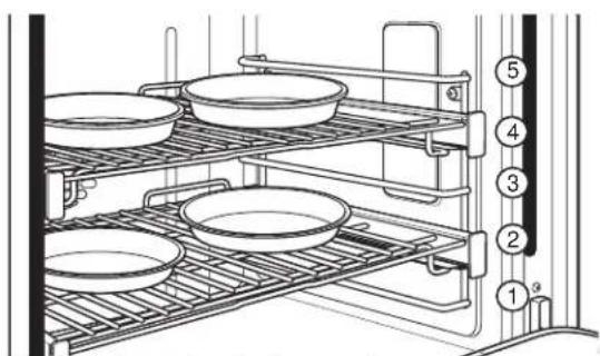 Monogram ZHP365ETVSS - PAUTAS DEL UTENSILIO DE HORNO - 2