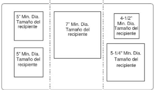 Monogram ZHP365ETVSS - Recipientes de cocción adecuados - 2