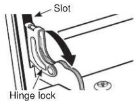 Monogram ZHP365ETVSS - To remove the door: - 1