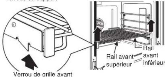 Monogram ZHP365ETVSS - Pour retirer une grille : - 1