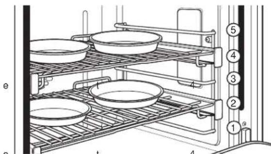 Monogram ZHP365ETVSS - Comment régler le four pour une cuisson par convection sur plusieurs grilles - 1
