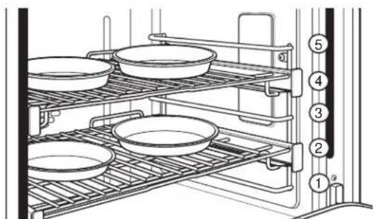Monogram ZHP365ETVSS - CONSEILS SUR LES RÉCIPIENTS DE CUISSON AU FOUR - 2