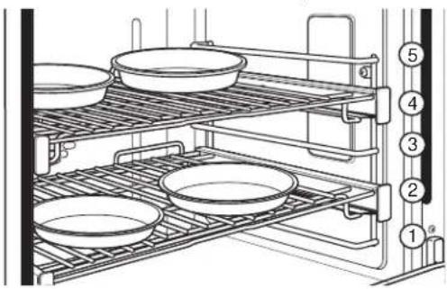 Monogram ZHP365ETVSS - Comment régler le four pour la cuisson - 1