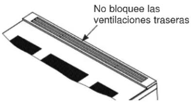 Monogram ZHP365ETVSS - VENTILACIONES DE AIRE DEL HORNO - 1