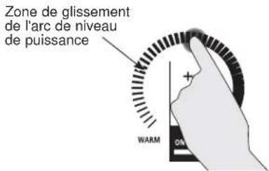 Monogram ZHP365ETVSS - FONCTIONNEMENT DES ÉLÉMENTS DE CUISSON - 2