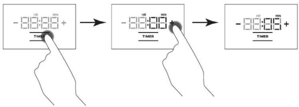 Monogram ZHP365ETVSS - Pour désactiver - 1