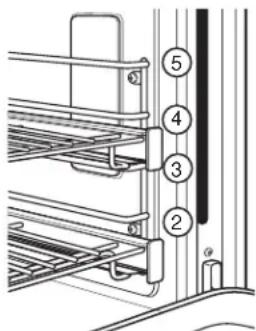 Monogram ZHP365ETVSS - Papel De Aluminio - 2
